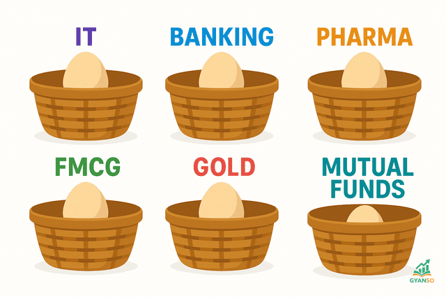 एक टोकरी जिसमें कई तरह के फल हैं और दूसरी में सिर्फ एक, यह Portfolio Diversification के महत्व को दर्शाता है।