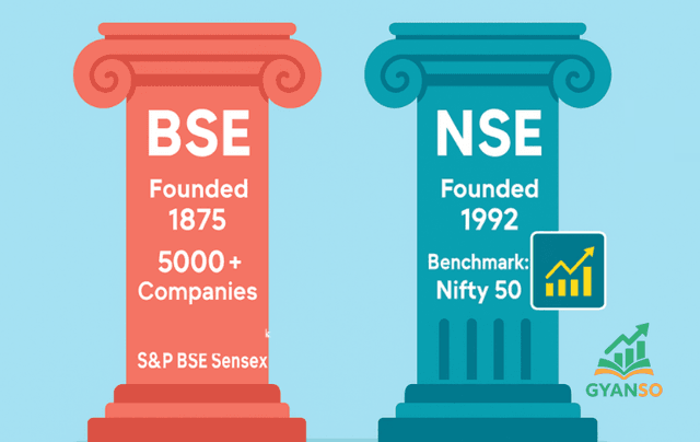 BSE और NSE की इमारतें भारतीय शेयर बाजार की ताकत को दर्शाती हैं।