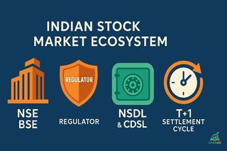 शेयर बाज़ार कैसे काम करता है? NSE, BSE, और SEBI को आसानी से समझें